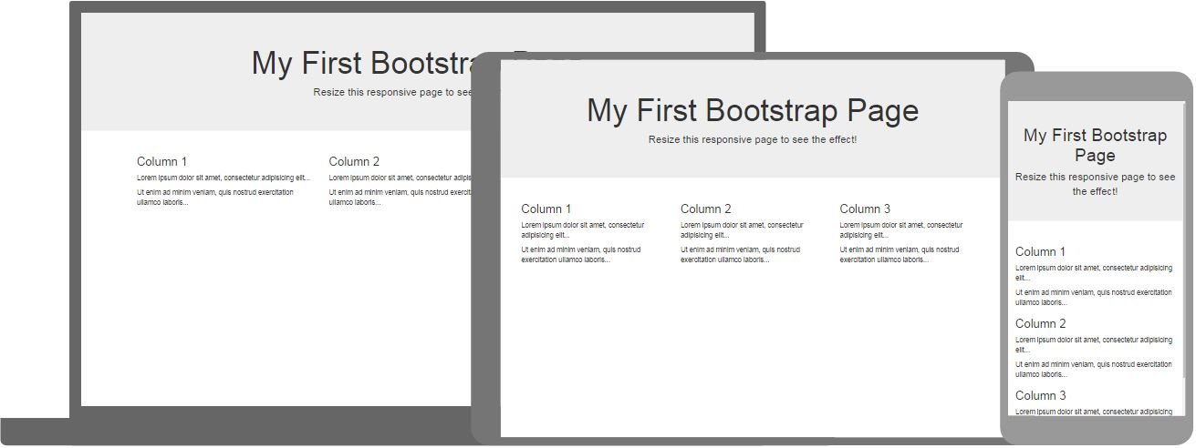 What is Bootstrap?