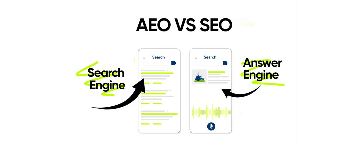 AEO vs SEO: The Ultimate Guide to Dominating Search Engines in 2025